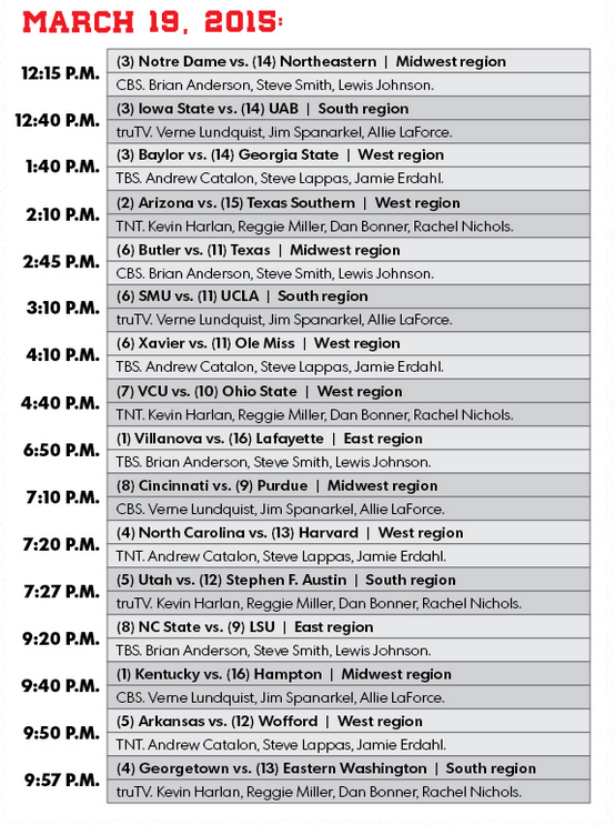 Today's TV schedule