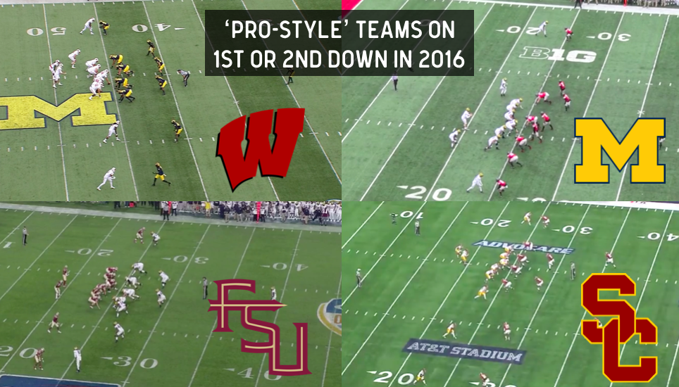 Wisconsin, Michigan, FSU, and USC all rely heavily on 'spread' offense concepts