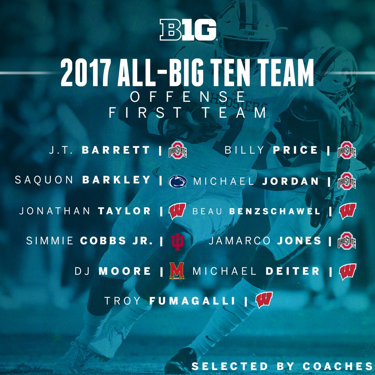 All-Big Ten Offense First Team, as selected by coaches