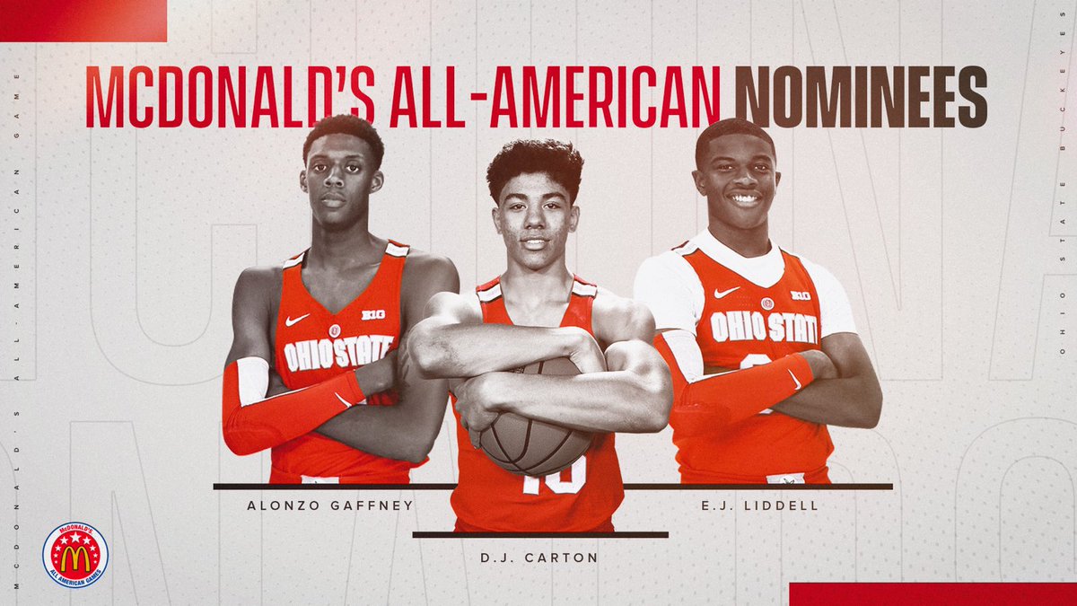 mcdonald's all american 2019 roster