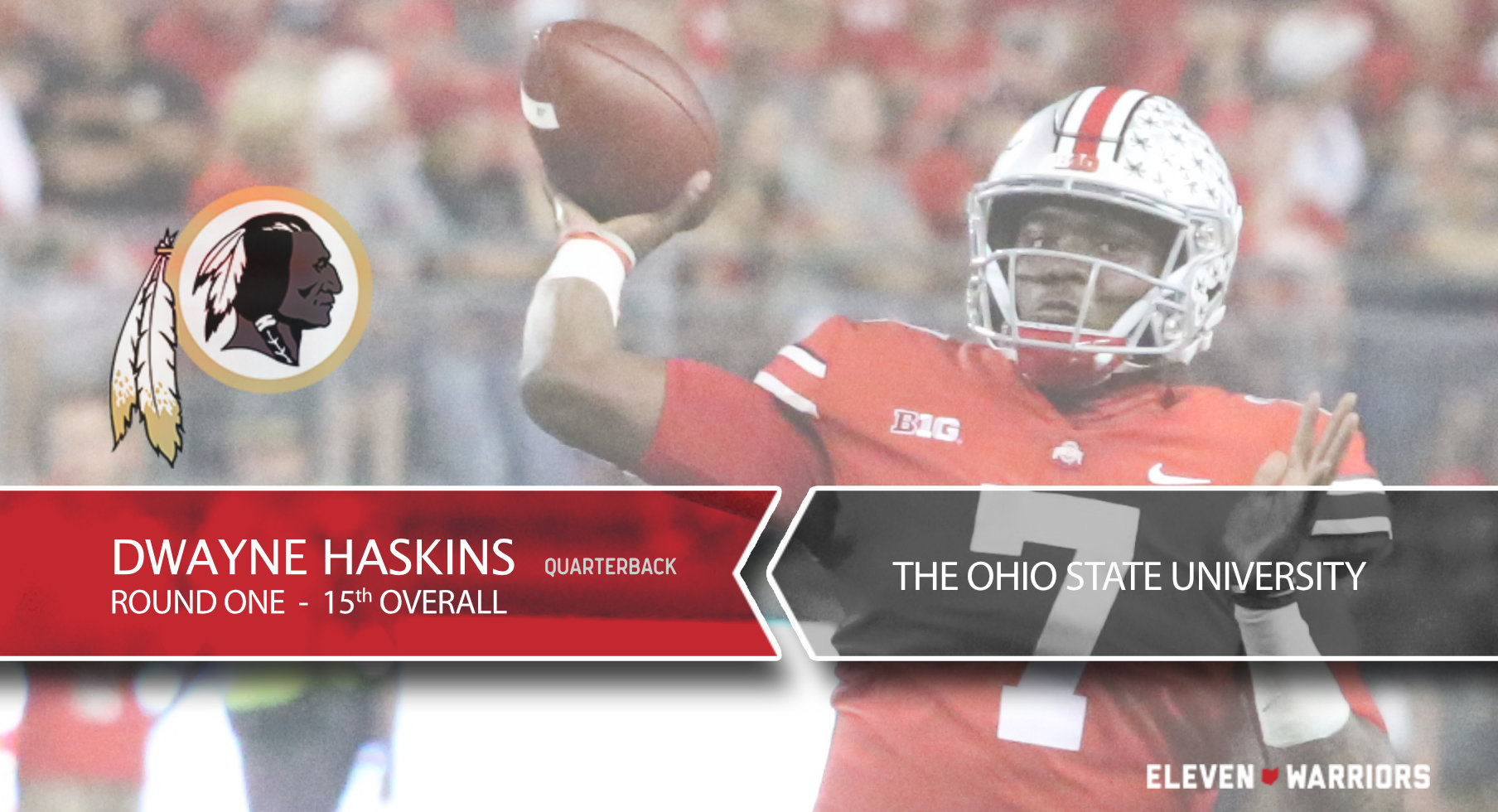 Football: Dwayne Haskins selected as No. 15 overall pick by Washington in  2019 NFL Draft – The Lantern