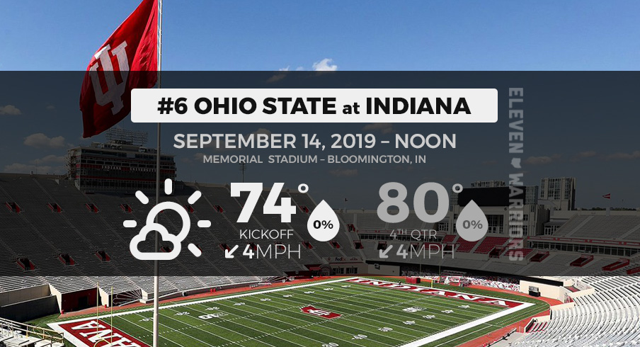 Ohio State Football vs. Indiana Week 1 weather report