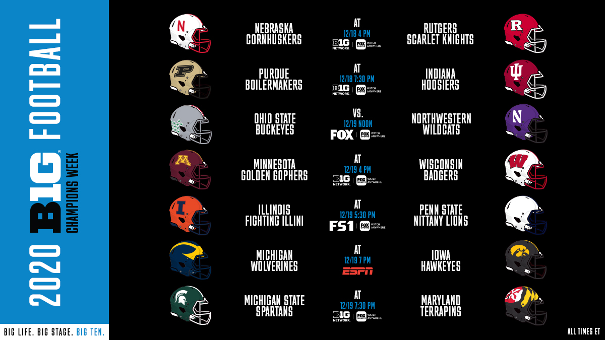 21+ Big 10 Championship 2021 Date Gif