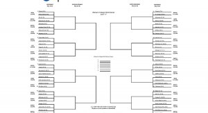 2017 NCAA softball tournament bracket.