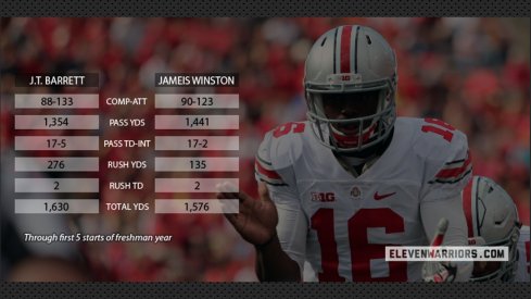 Ohio State quarterback J.T. Barrett has snuck in through the back door of the Heisman conversation.