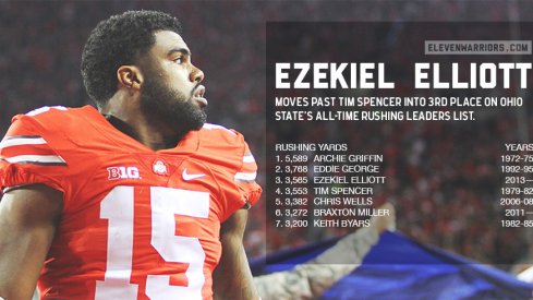 Ezekiel Elliott moved into 3rd place on Ohio State's all-time rushing list.