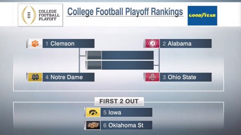 Ohio State is No. 3 in the College Football Playoff rankings for the third straight week.