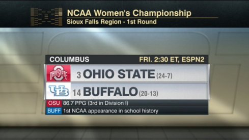 Ohio State draws Buffalo