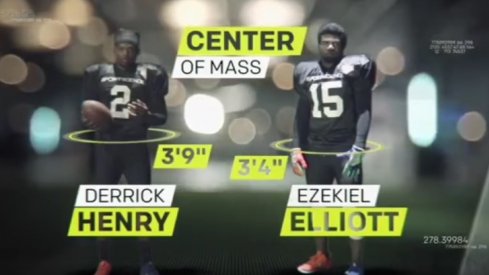 EZEKIEL ELLIOTT VS. DERRICK HENRY ESPN SPORT SCIENCE