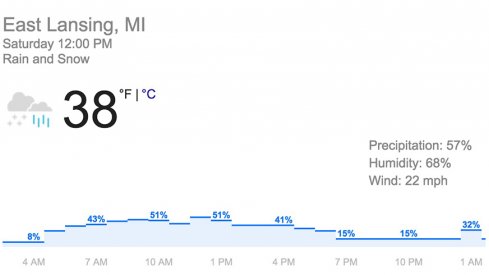 Ohio State and Michigan State will clash in bad weather for the second year in a row.