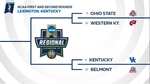 Ohio State's road to the Sweet 16.