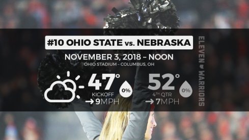 Weather forecast for Nebraska at No. 10 Ohio State