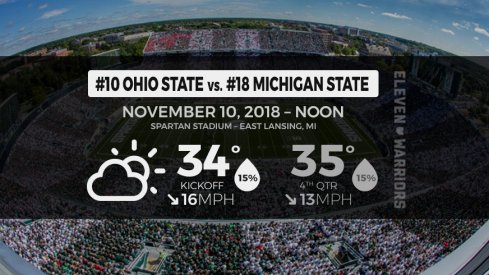 Weather forecast for No. 10 Ohio State at No. 18 Michigan State Saturday