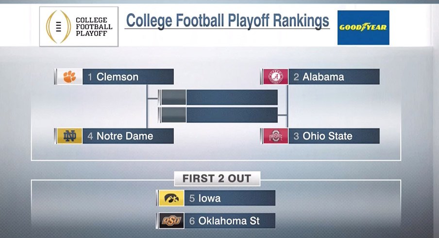 Ohio State Holds Steady Again At No. 3 In College Football Playoff ...