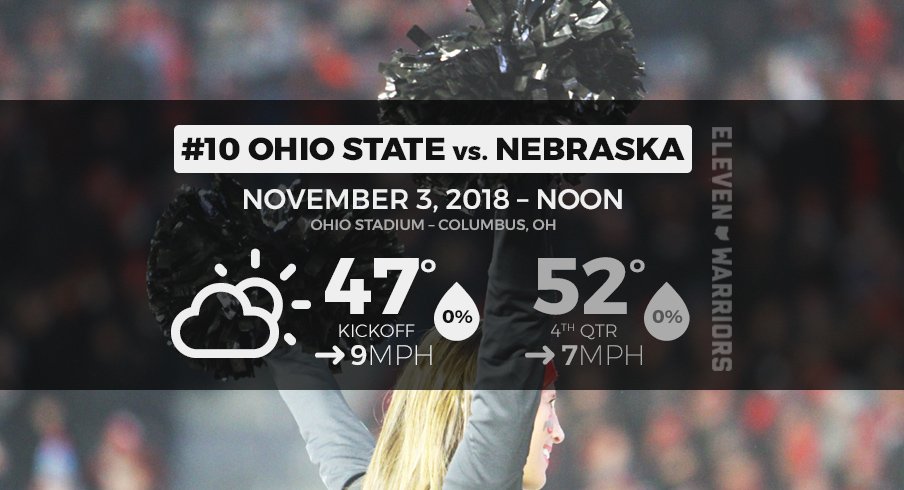 Weather forecast for Nebraska at No. 10 Ohio State