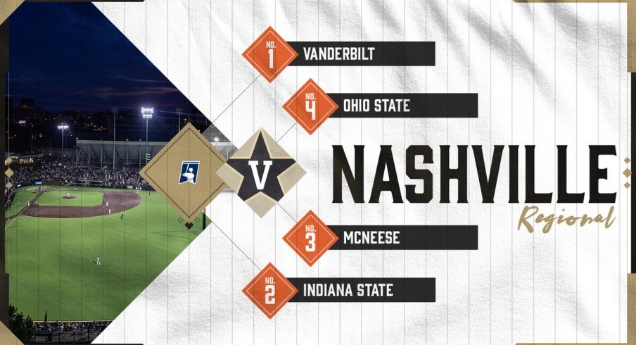 Sunday Nashville Regional Championship Game Thread: Vanderbilt vs