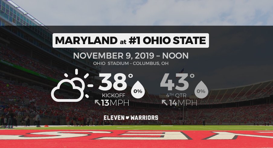 Game Day Weather Forecast Sun Cool Temperatures And No