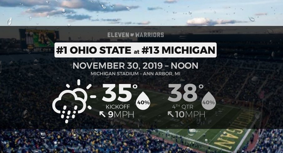 Game Day Weather Forecast Expect Late November Weather For