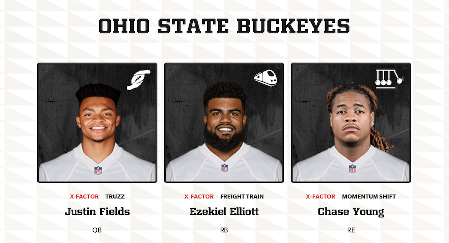 A Look At Ohio State's Madden NFL 22 Campus Legends Roster