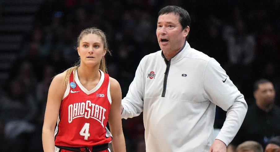 Ohio State Women's Basketball Coach: A Comprehensive Guide